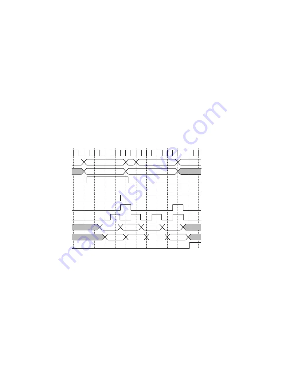 Digital Equipment Alpha 21164PC Hardware Reference Manual Download Page 142