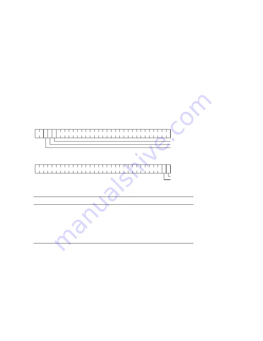 Digital Equipment Alpha 21164PC Hardware Reference Manual Download Page 170