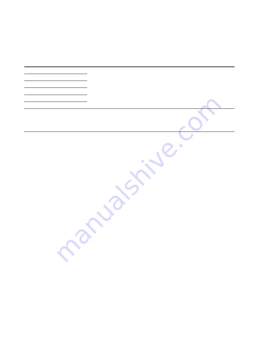 Digital Equipment LSR 2000 Service Manual Download Page 285