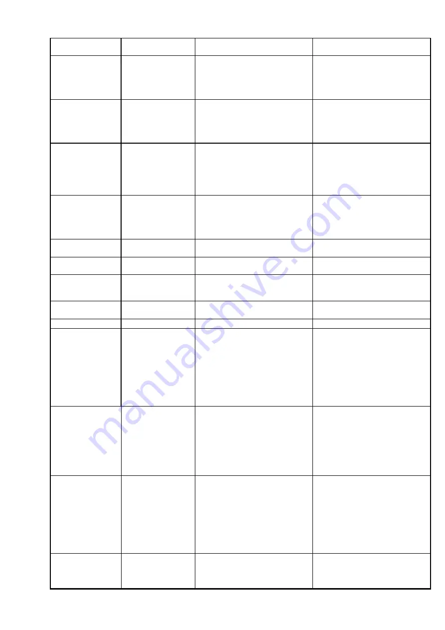 Digital View HE-1600 Instructions Manual Download Page 28