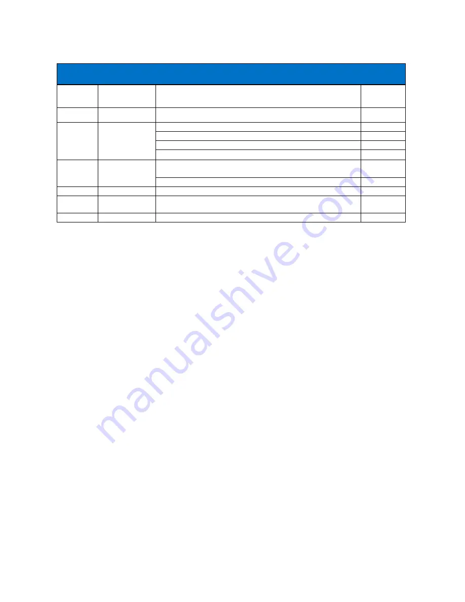 Digital Voice Systems AMBE-20X0 HDK User Manual Download Page 44