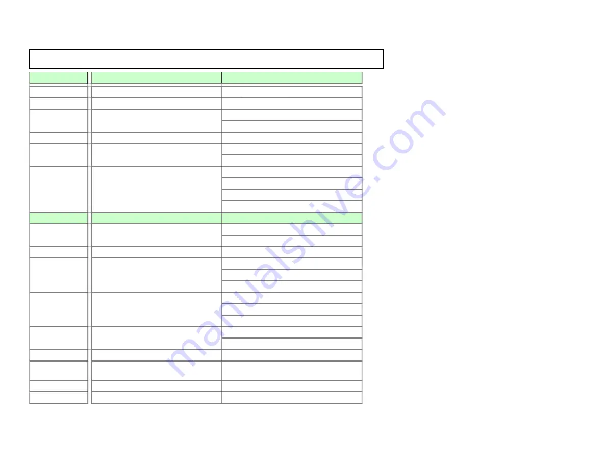 Digital Watchdog D2372TIR Series Instruction Manual Download Page 11