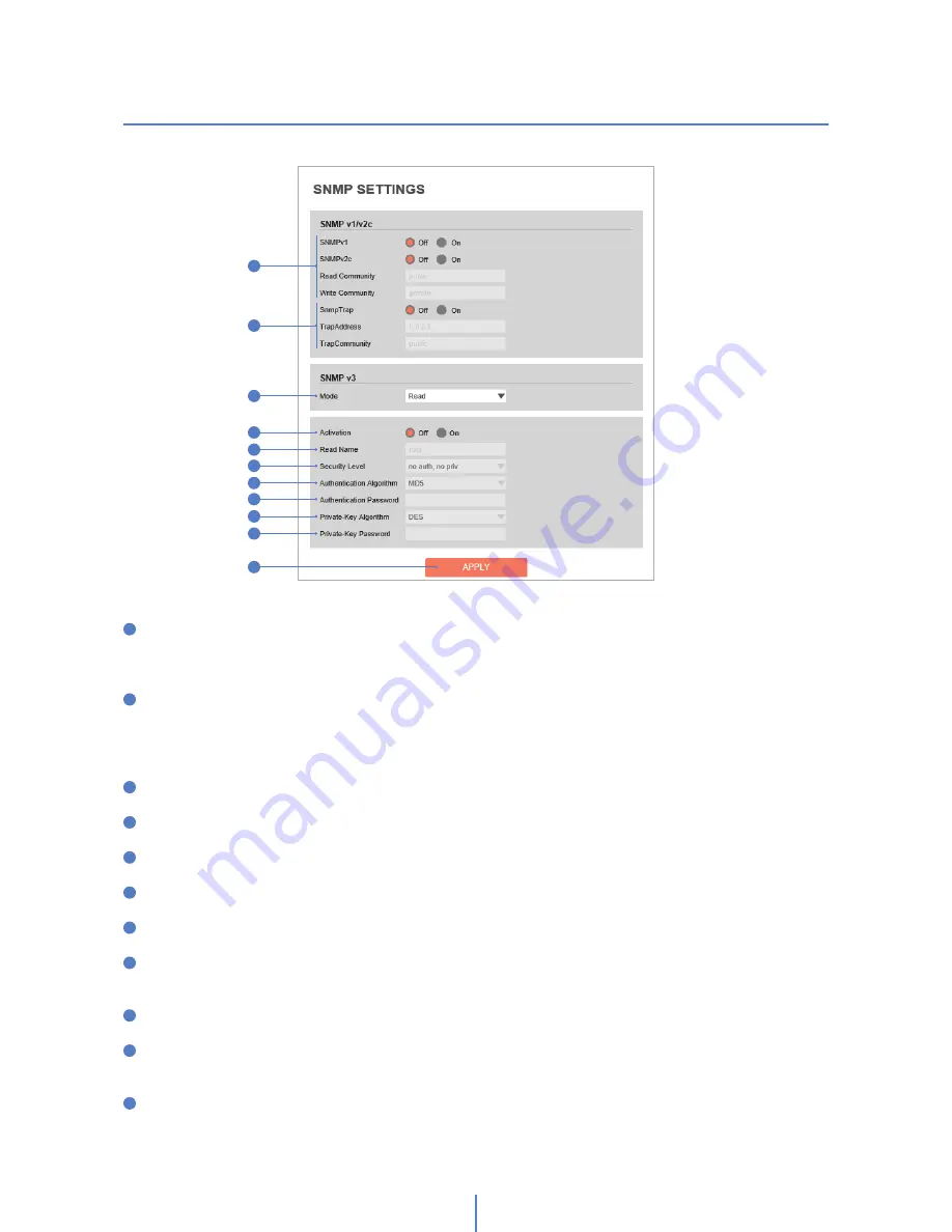 Digital Watchdog DWC-MPV82WiATW User Manual Download Page 42