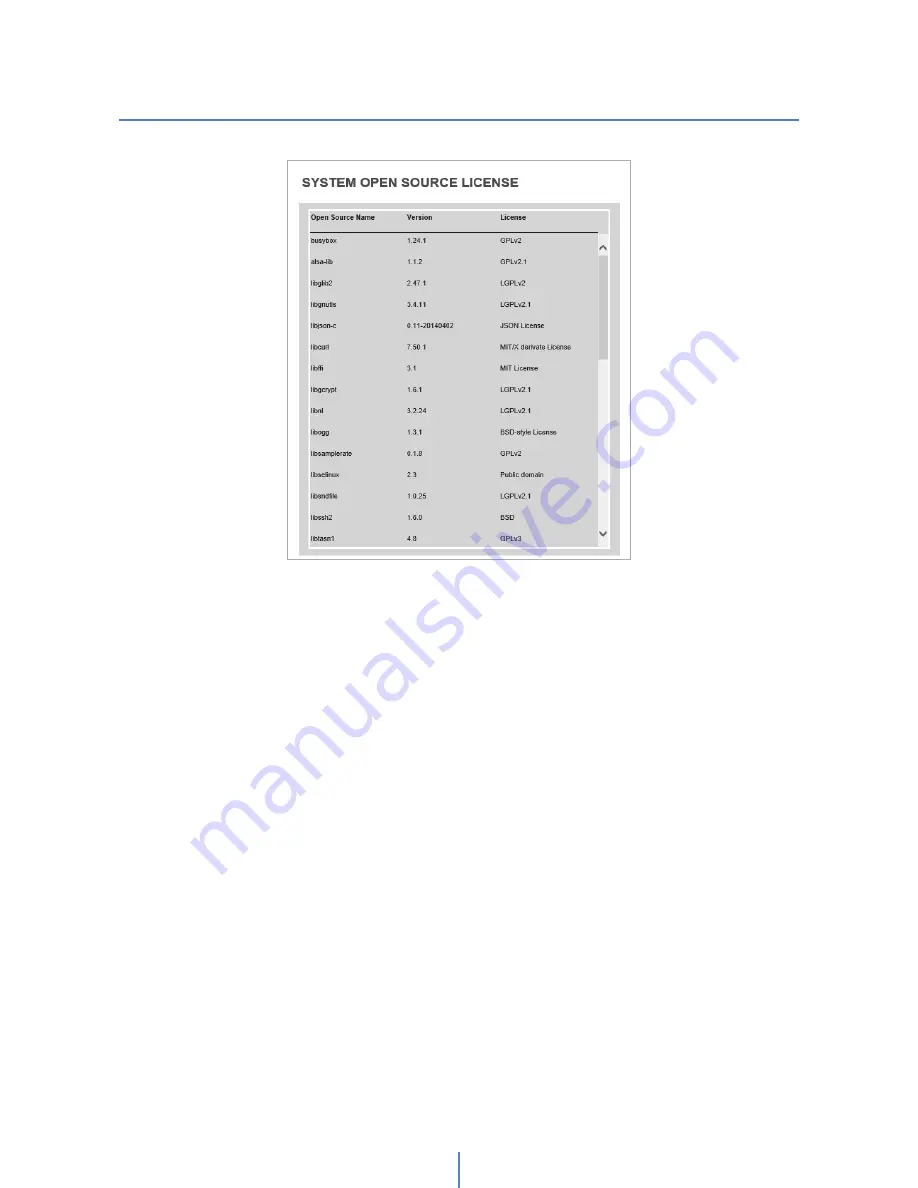 Digital Watchdog DWC-MPV82WiATW User Manual Download Page 76