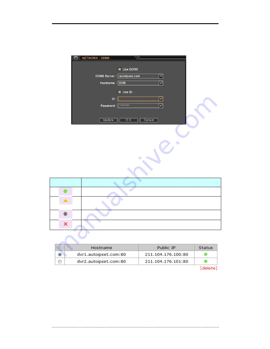 Digital Watchdog HDF1212E User Manual Download Page 56