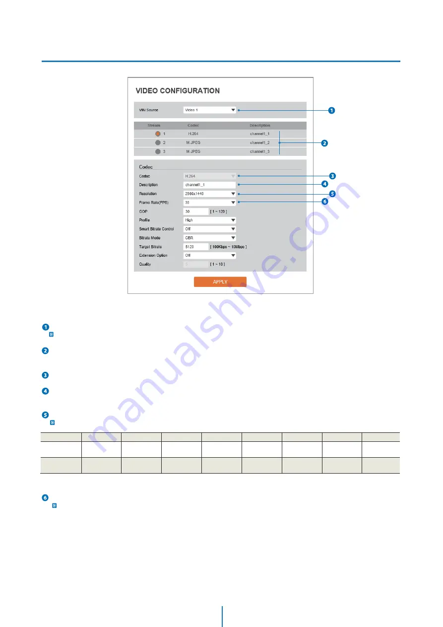 Digital Watchdog MEGApix FLEX DWC-PVX16W Скачать руководство пользователя страница 24