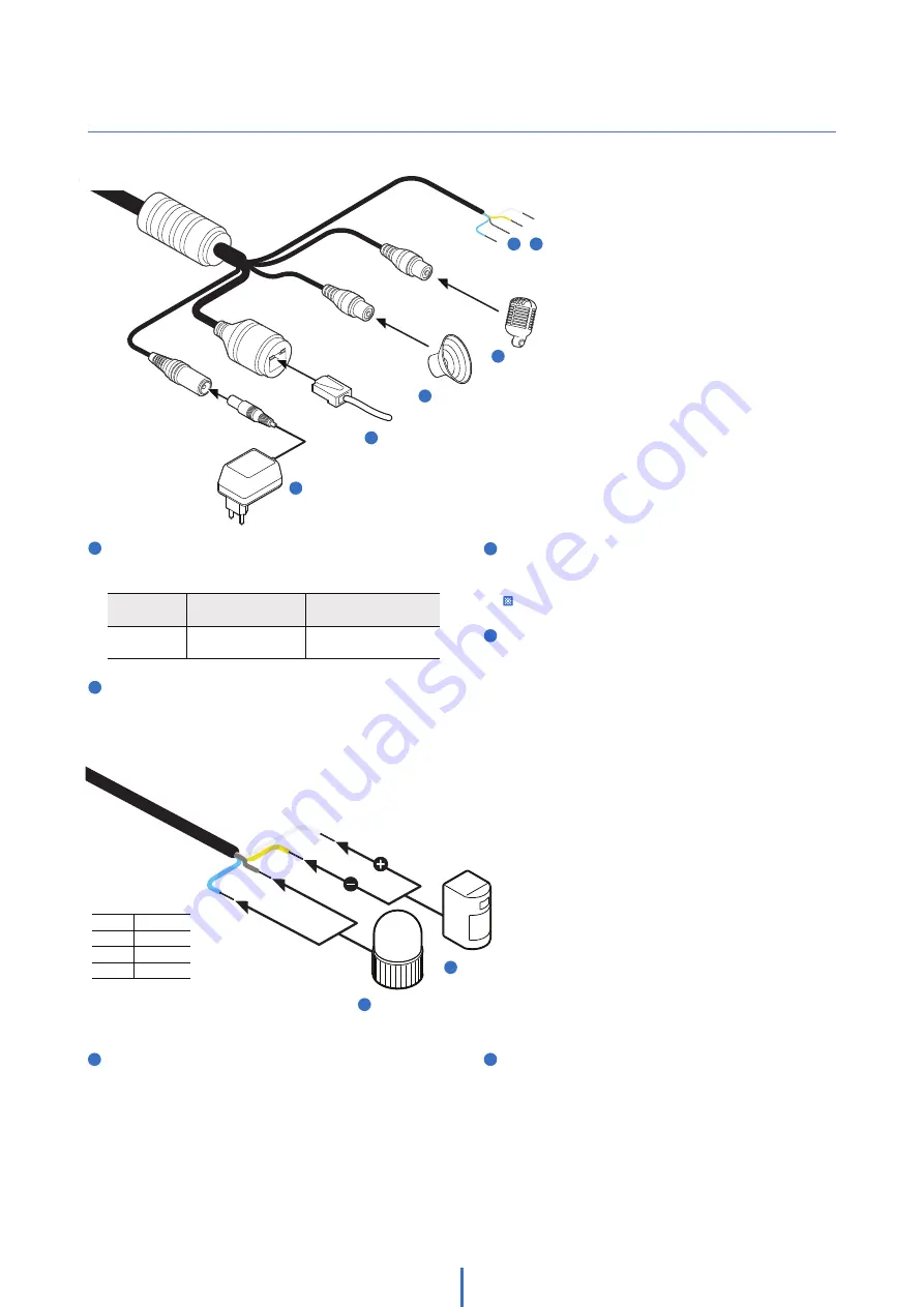 Digital Watchdog MegaPix Pano DWC-PZ21M69T User Manual Download Page 11