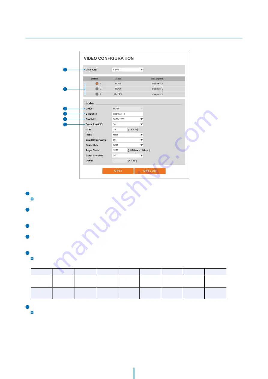 Digital Watchdog MegaPix Pano DWC-PZ21M69T User Manual Download Page 23