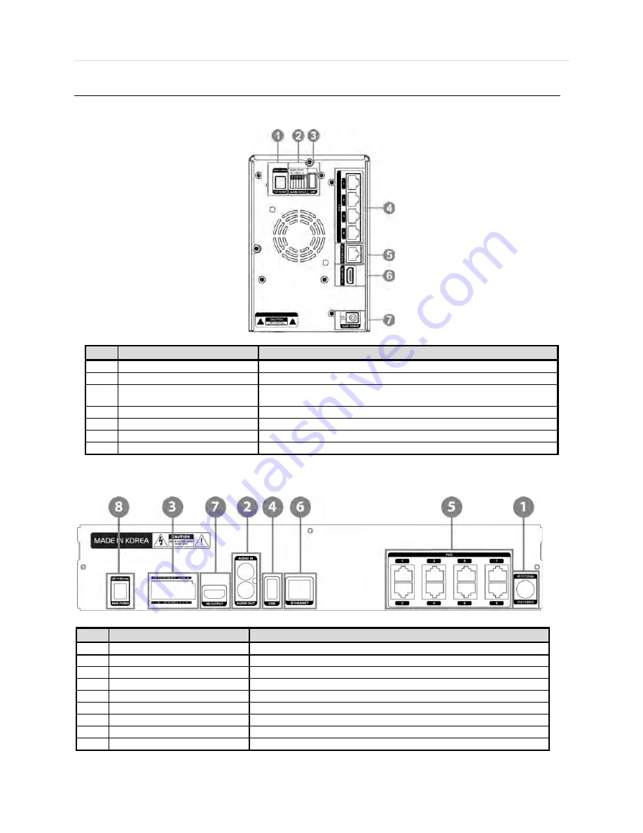 Digital Watchdog VMAX IP 16CH User Manual Download Page 11