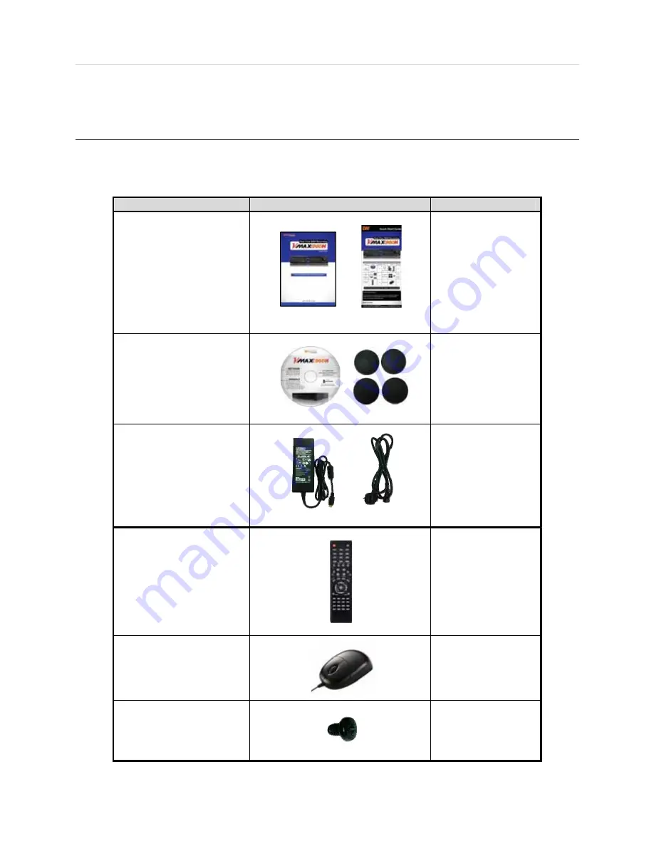 Digital Watchdog Vmax960-16 User Manual Download Page 9