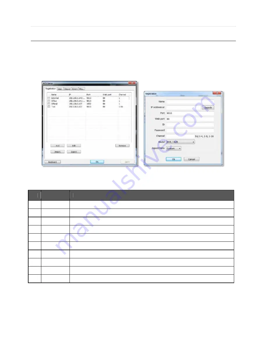 Digital Watchdog Vmax960-16 User Manual Download Page 106