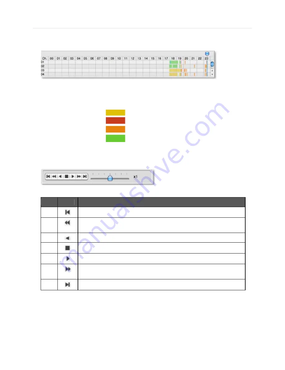 Digital Watchdog Vmax960-16 User Manual Download Page 118