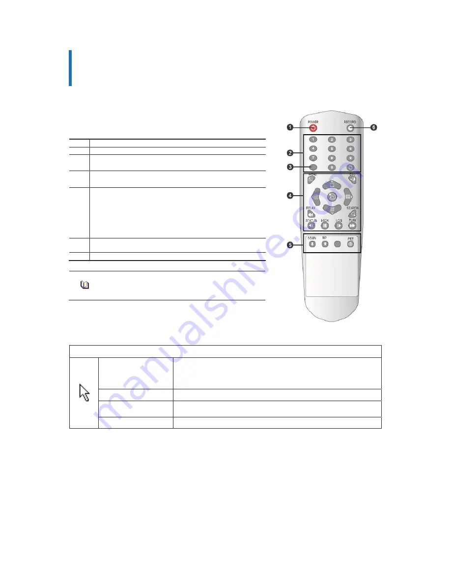 Digital Watchdog VMAXD1 16 User Manual Download Page 10