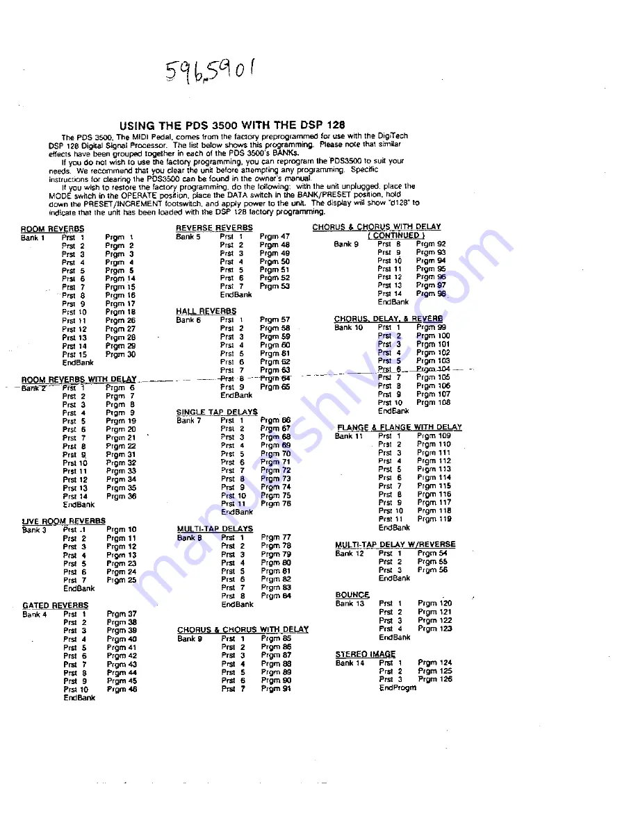 DigiTech PDS3500 Owner'S Manual Download Page 20