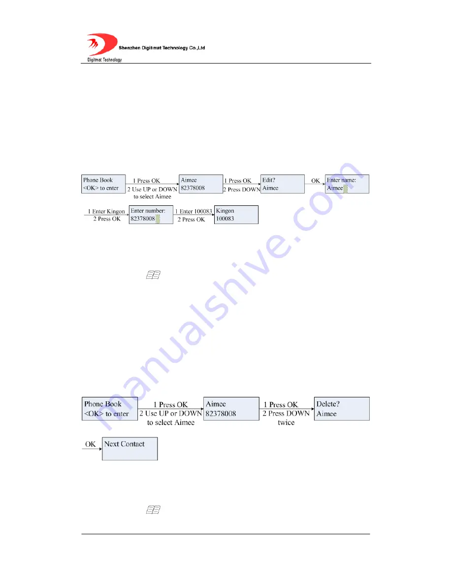 Digitmat Technology GP1266 User Manual Download Page 37