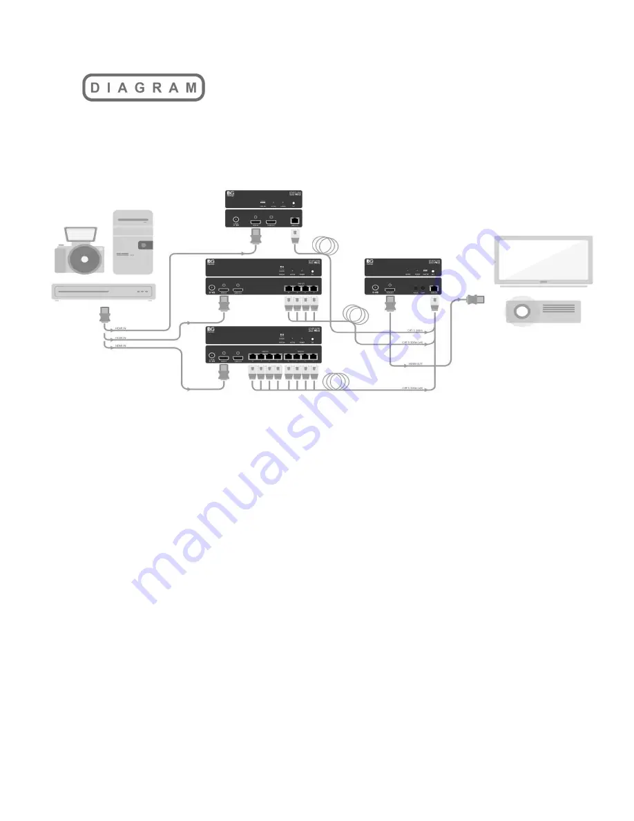 Digitogo ET-HST1300 Quick Installation Manual Download Page 7