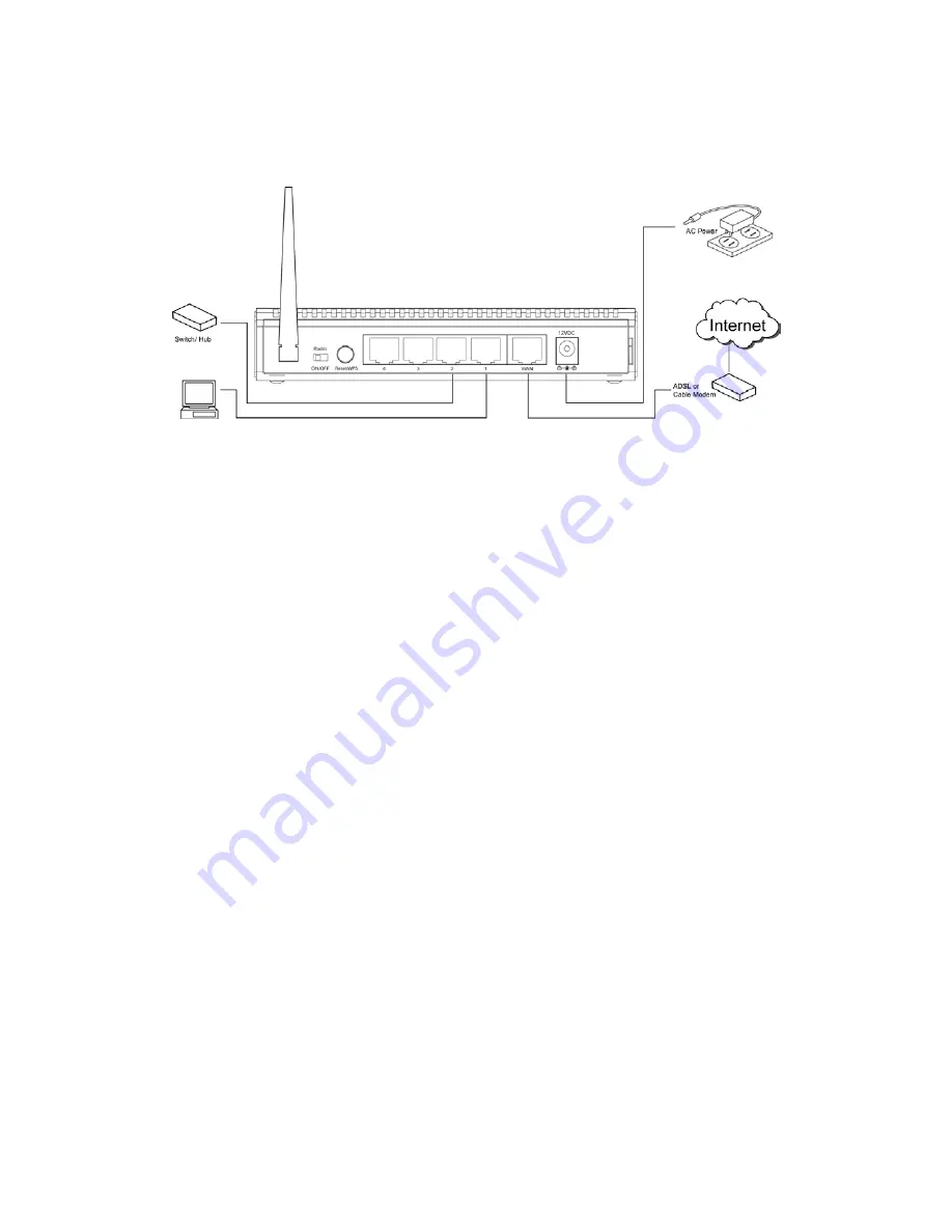 Digitus BlackRapid N+ User Manual Download Page 18