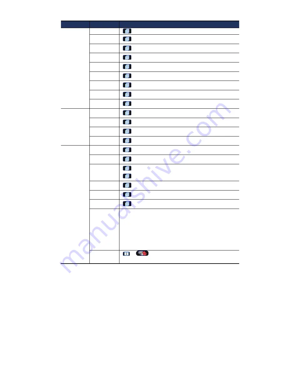 Digitus DN 16058 User Manual Download Page 28