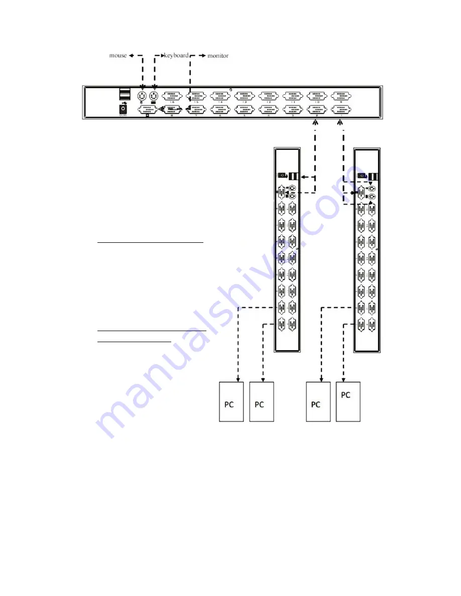 Digitus DS-72001 Скачать руководство пользователя страница 17