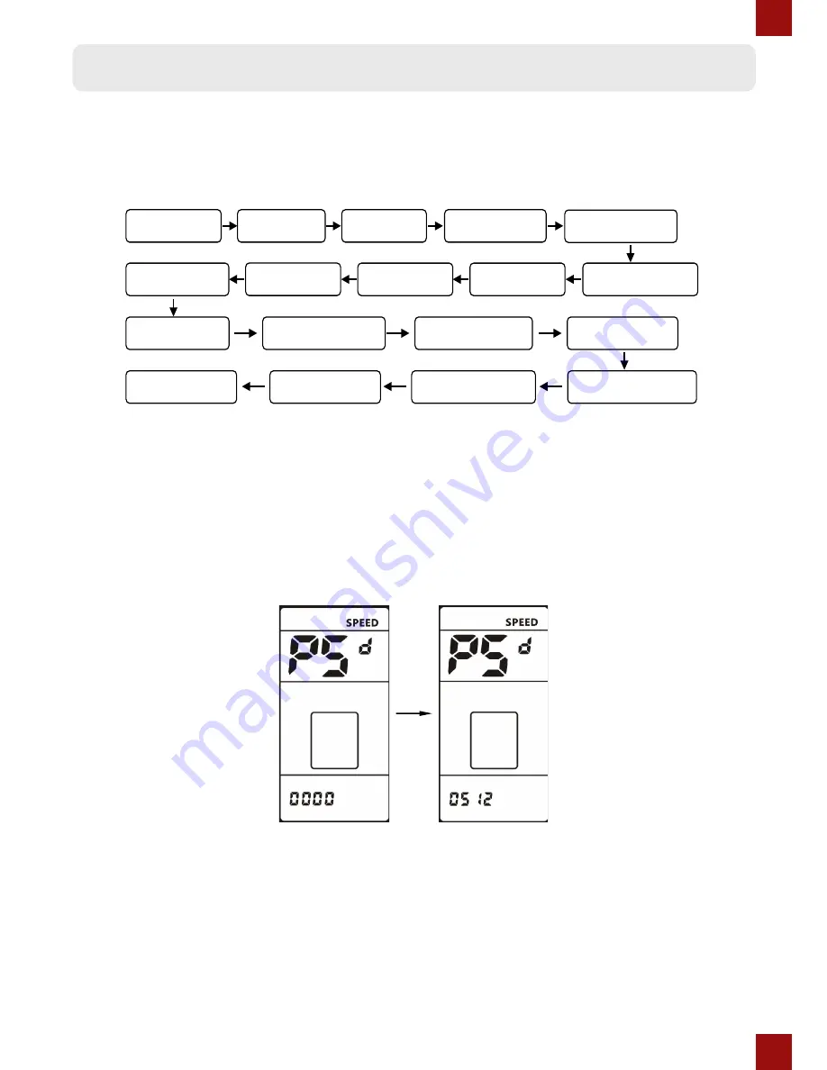 Dillenger C965 User Manual Download Page 11