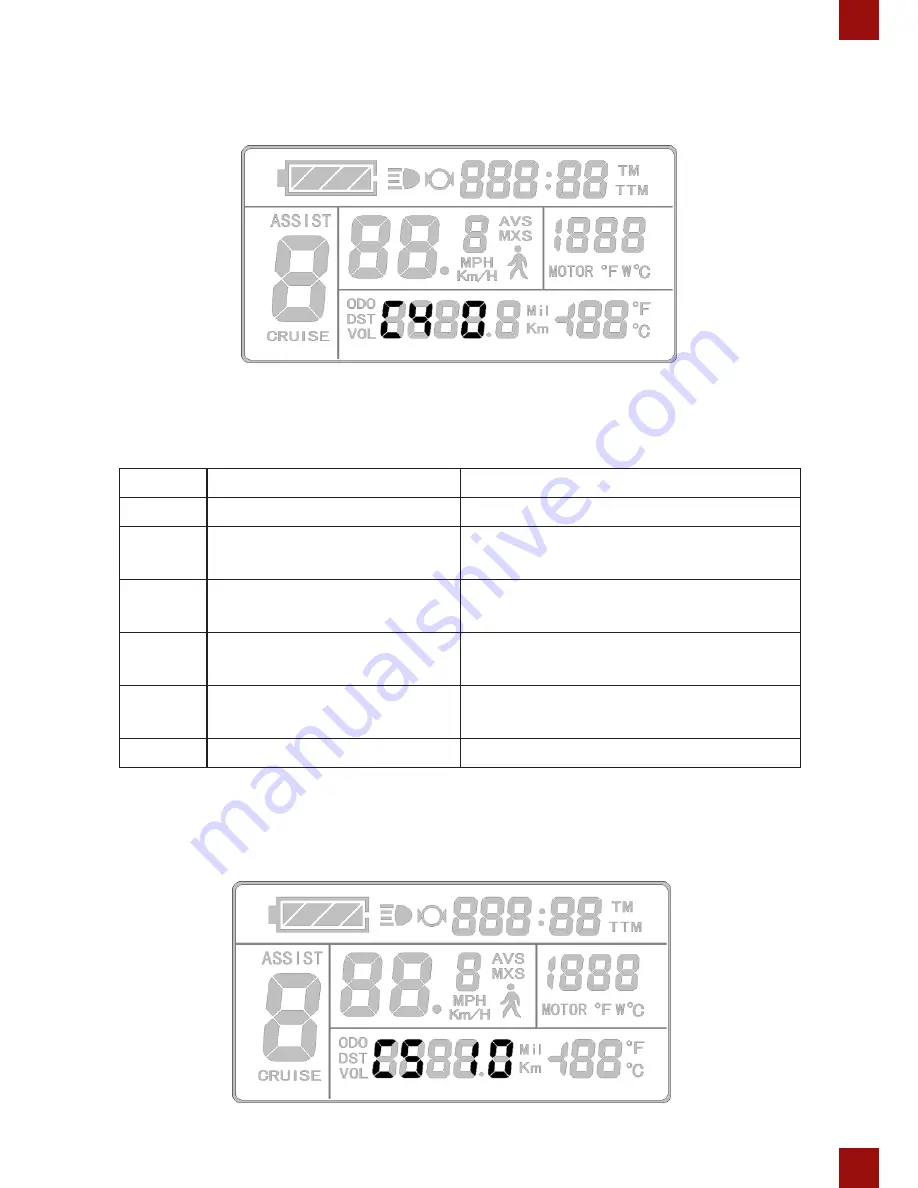 Dillenger KT-LCD3 User Manual Download Page 23