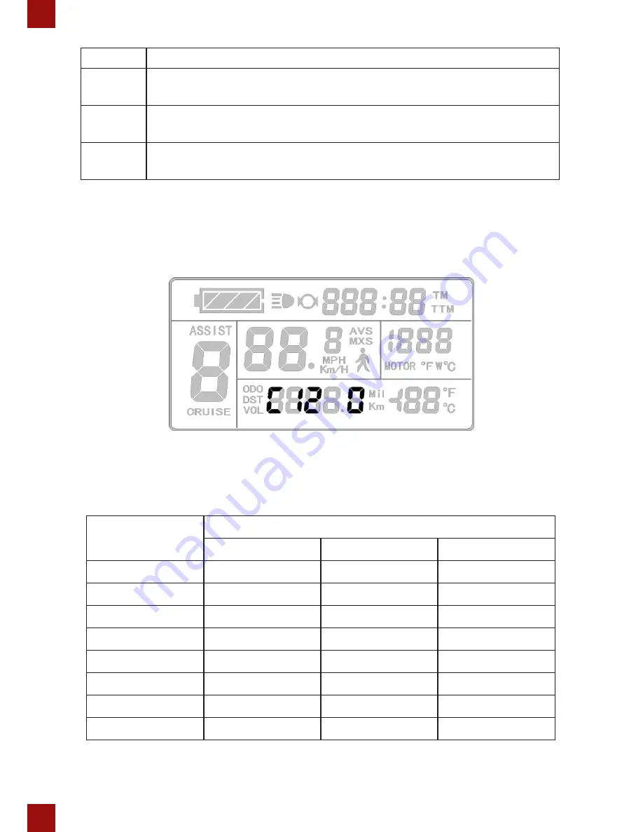 Dillenger KT-LCD3 User Manual Download Page 28