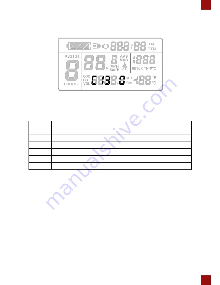 Dillenger KT-LCD3 User Manual Download Page 29