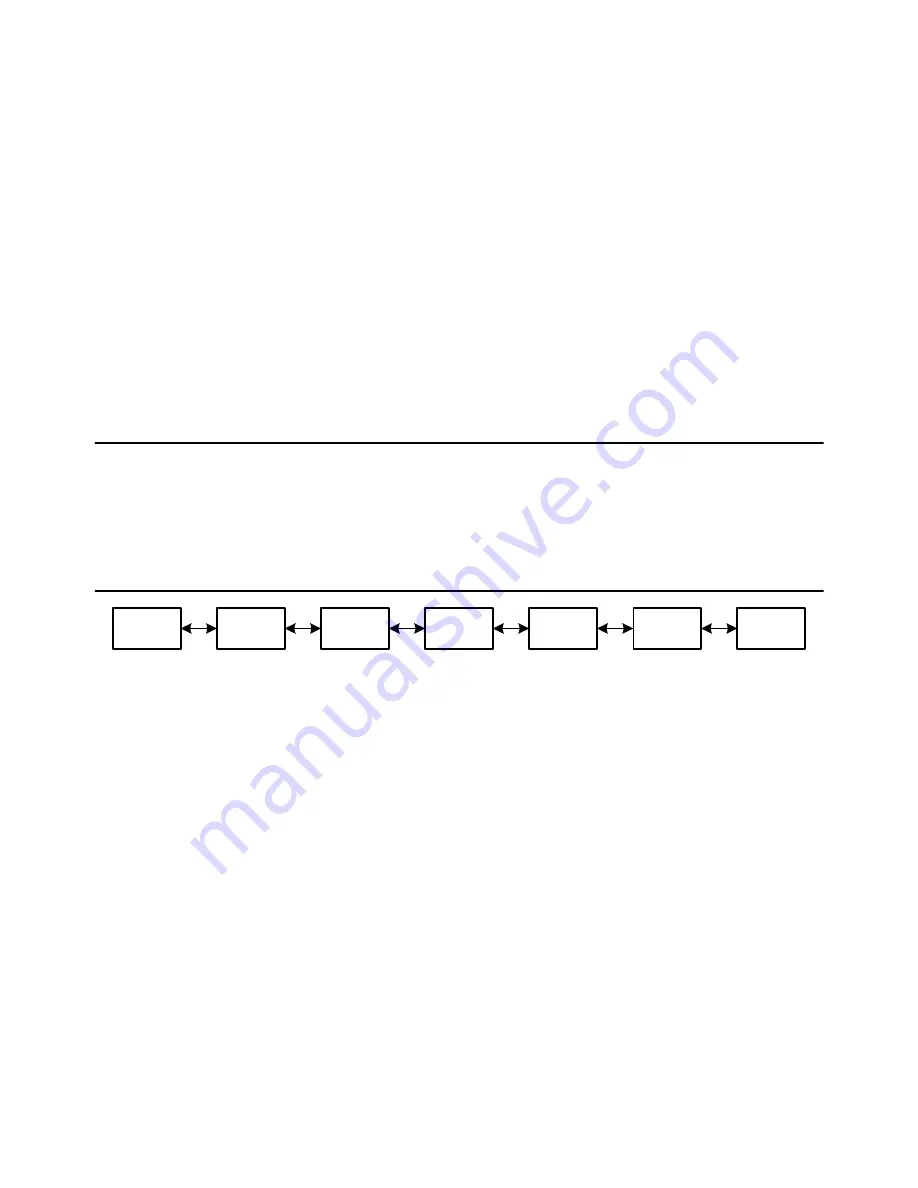 Dillon FI-521 Series User Instructions Download Page 19