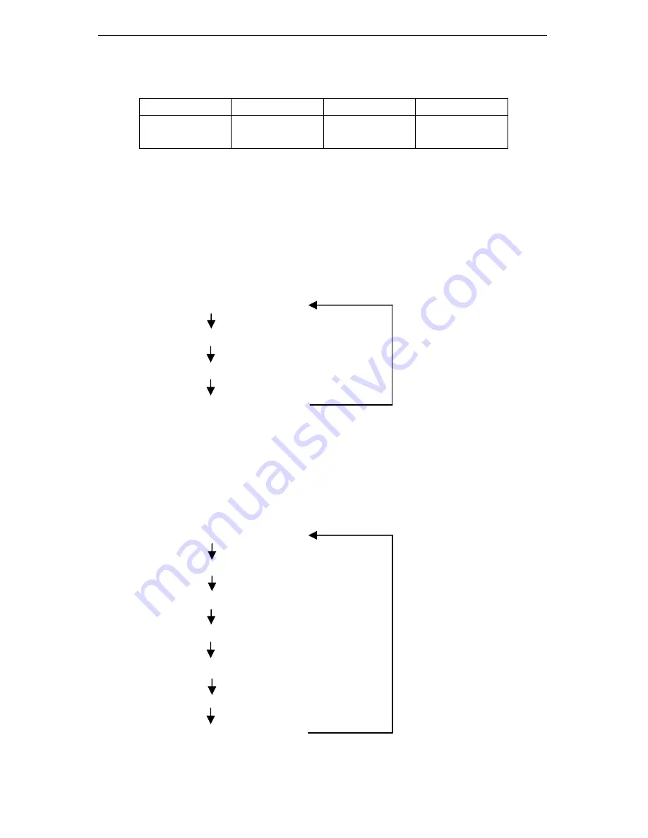 Dilog DL9110 Operating Instructions Manual Download Page 24