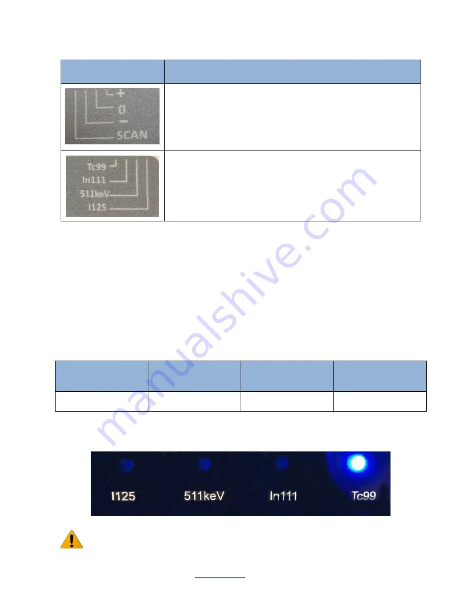 Dilon Navigator 2.0 User & Service Manual Download Page 16