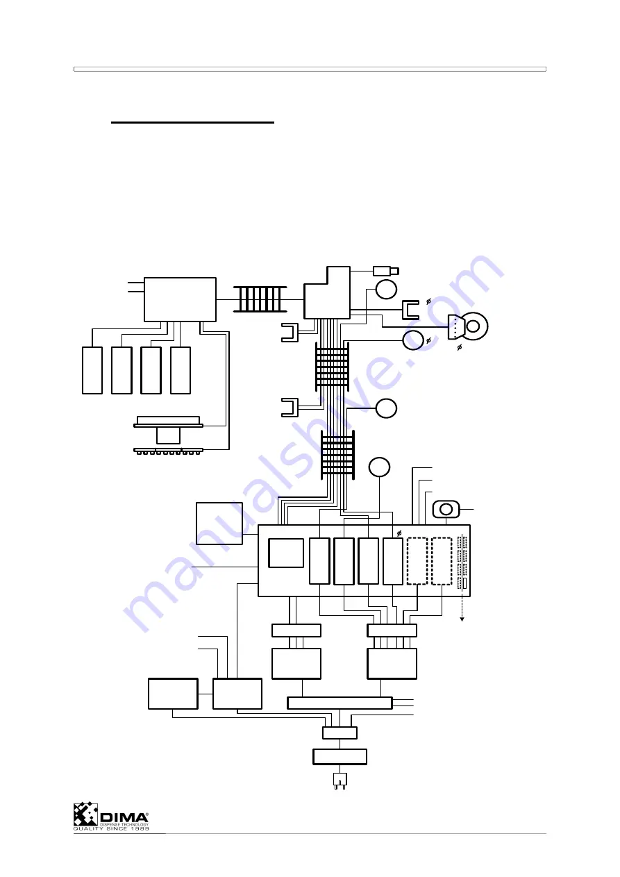 DIMA HC-100 Service Manual Download Page 9