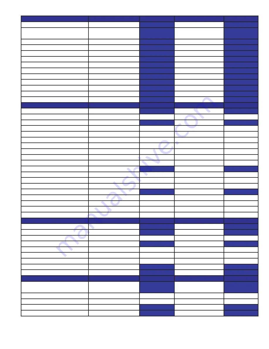 Dimension One Spas Diplomat Specifications Download Page 1