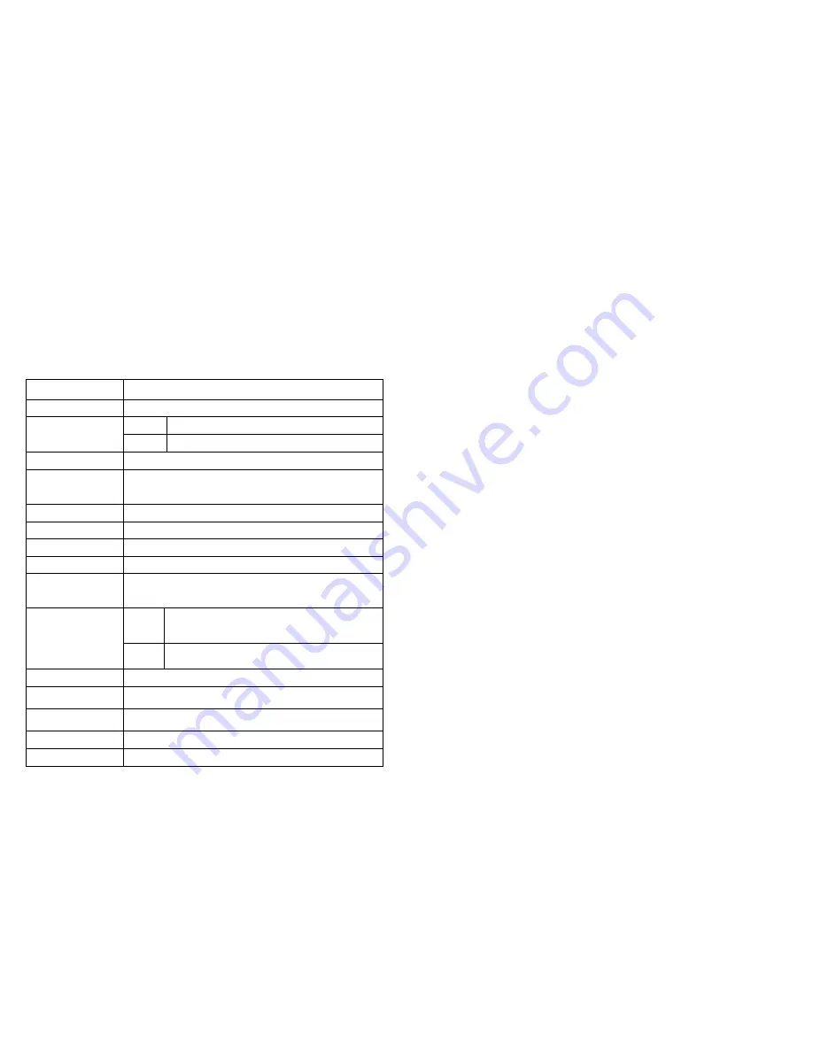 DimondDigital DV194BP Скачать руководство пользователя страница 7