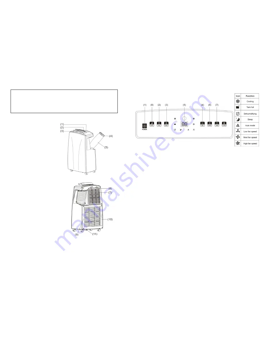 Dimplex DC17 Instruction Manual Download Page 2