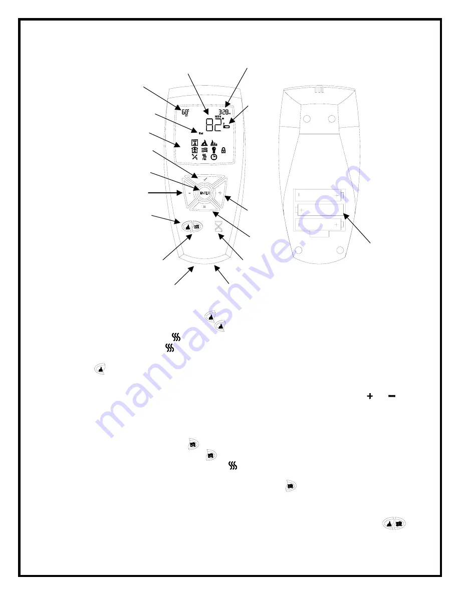 Dimplex MULTIFIRE DF3215 Parts & Service Manual Download Page 6