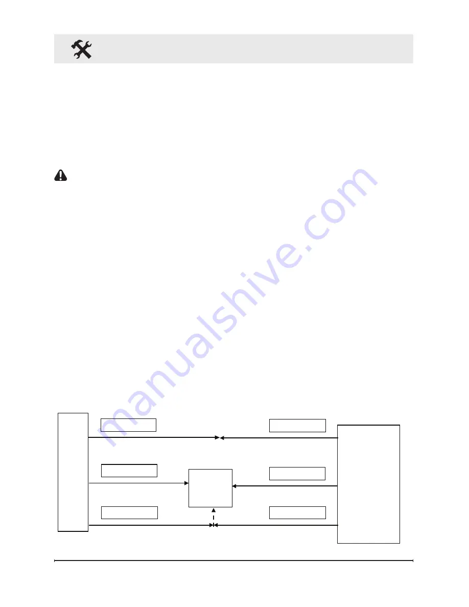 Dimplex REL10 Owner'S Manual Download Page 60