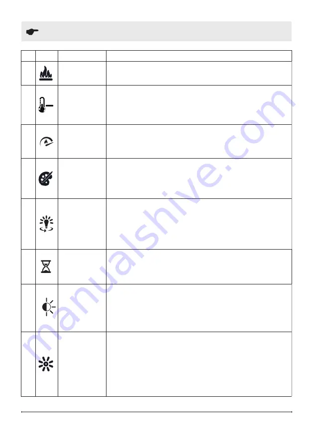 Dimplex Revillusion RBF24DLX Owner'S Manual Download Page 18