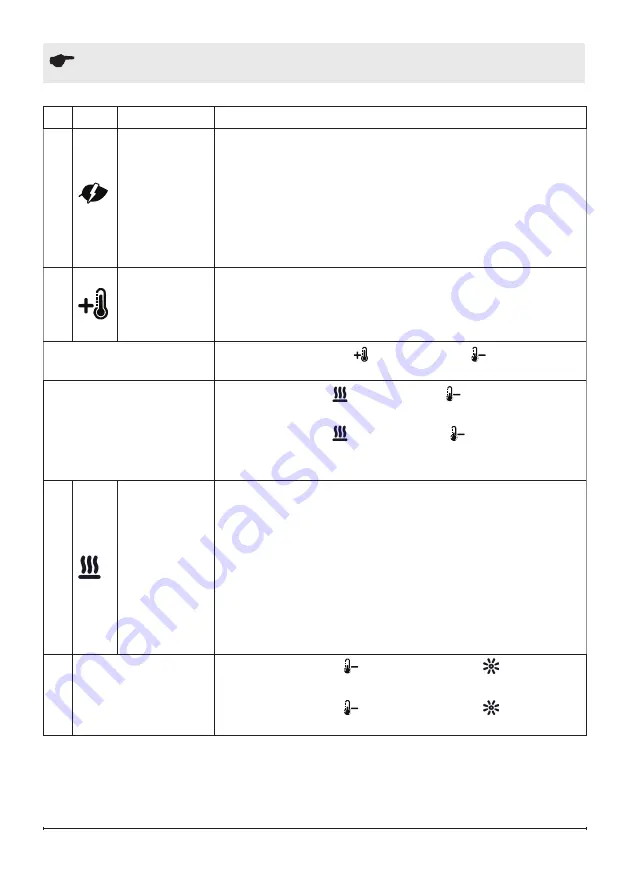 Dimplex Revillusion RBF24DLX Скачать руководство пользователя страница 19