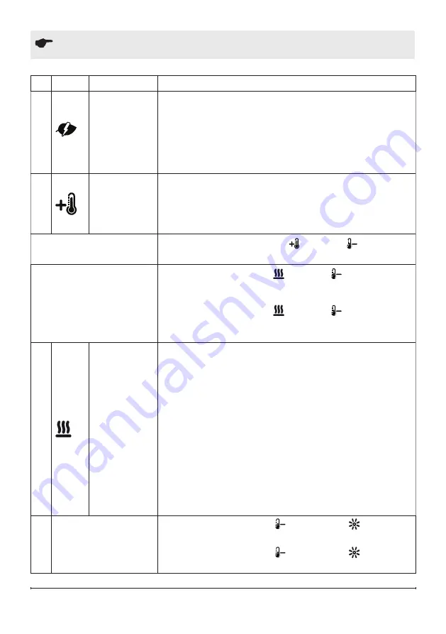 Dimplex Revillusion RBF24DLX Owner'S Manual Download Page 44