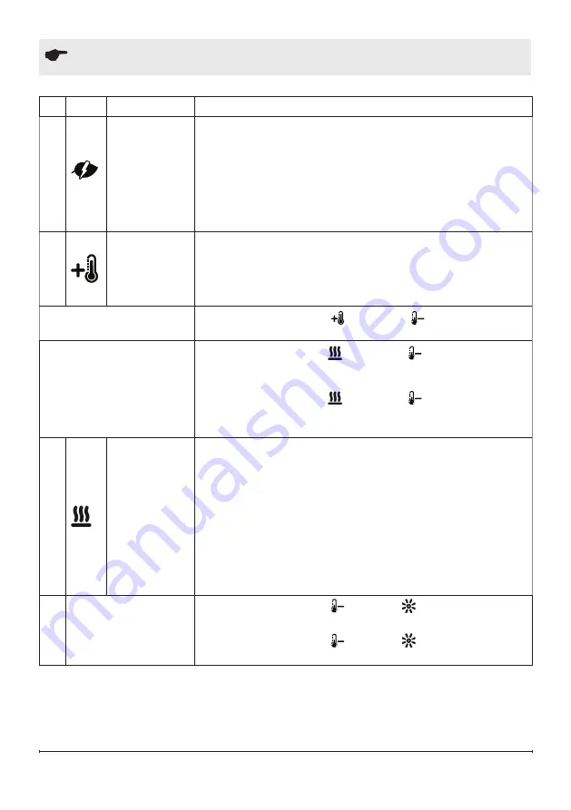 Dimplex Revillusion RBF24DLX Owner'S Manual Download Page 69