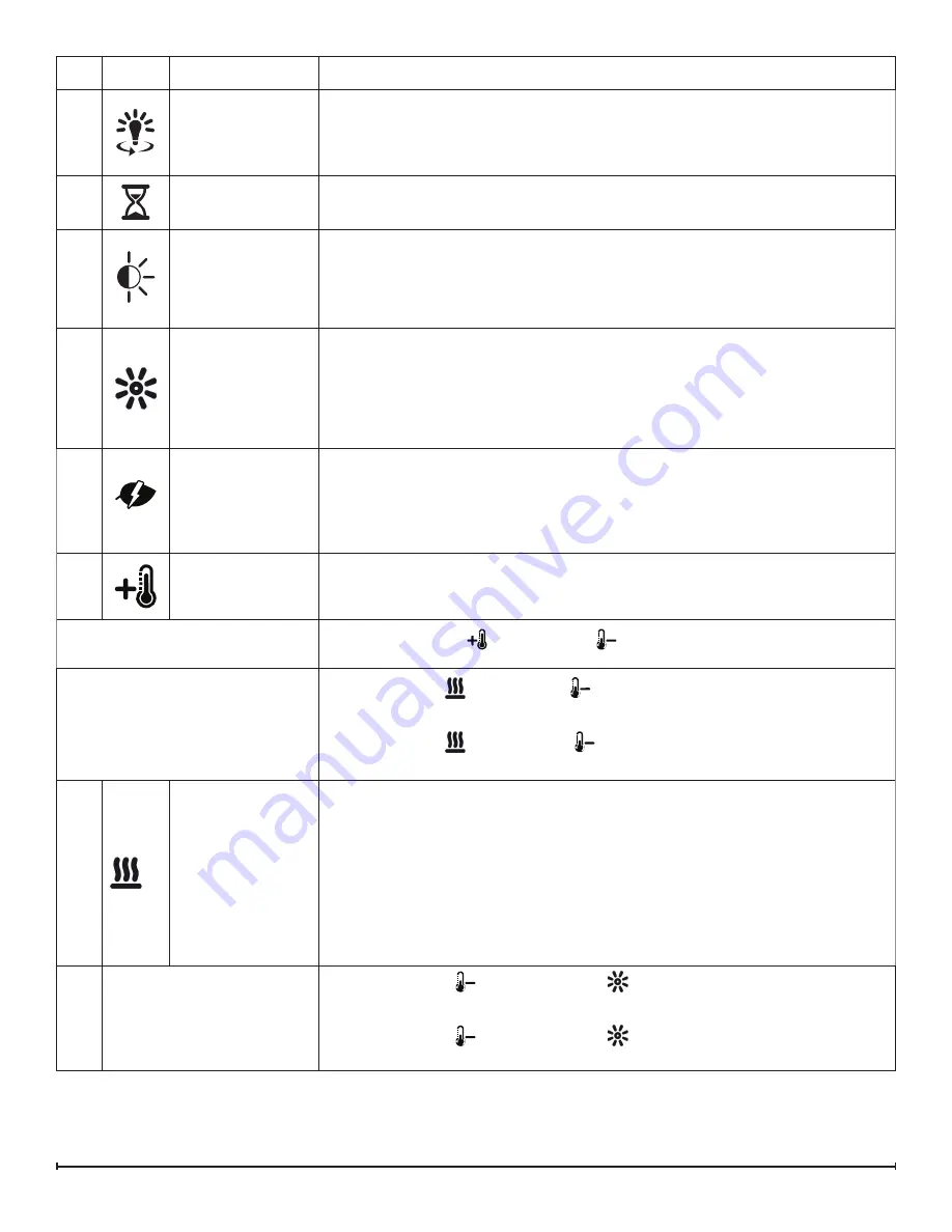 Dimplex Revillusion RBF24DLX Service Manual Download Page 6