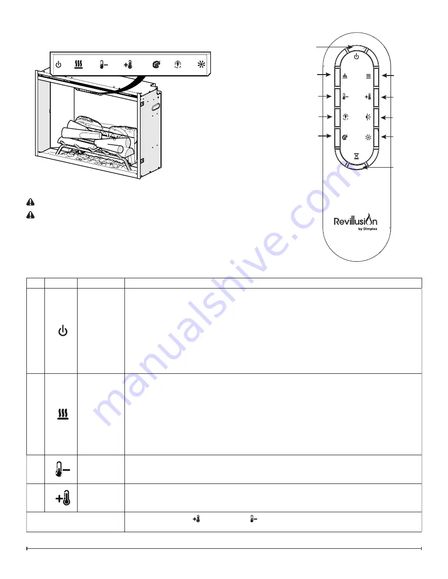 Dimplex Revillusion RBF30 Service Manual Download Page 3