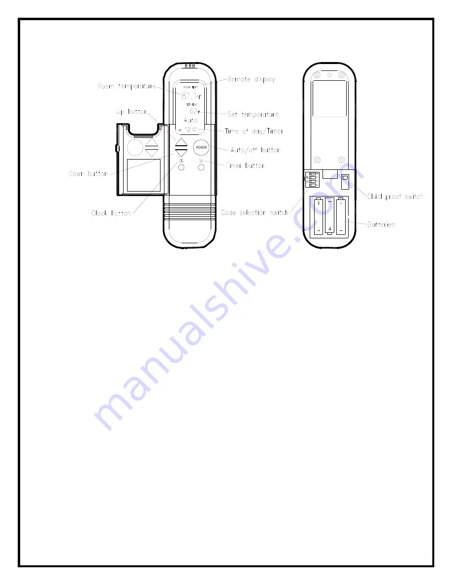 Dimplex SF3202 Service Manual Download Page 6