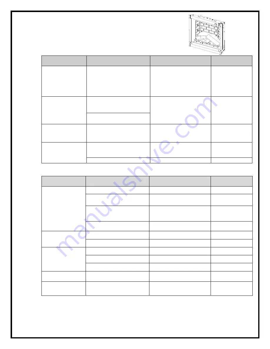 Dimplex SF3202 Service Manual Download Page 19