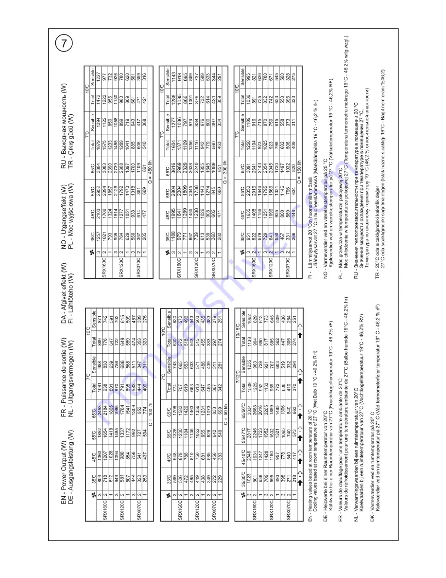 Dimplex SRX 070C User Manual Download Page 4