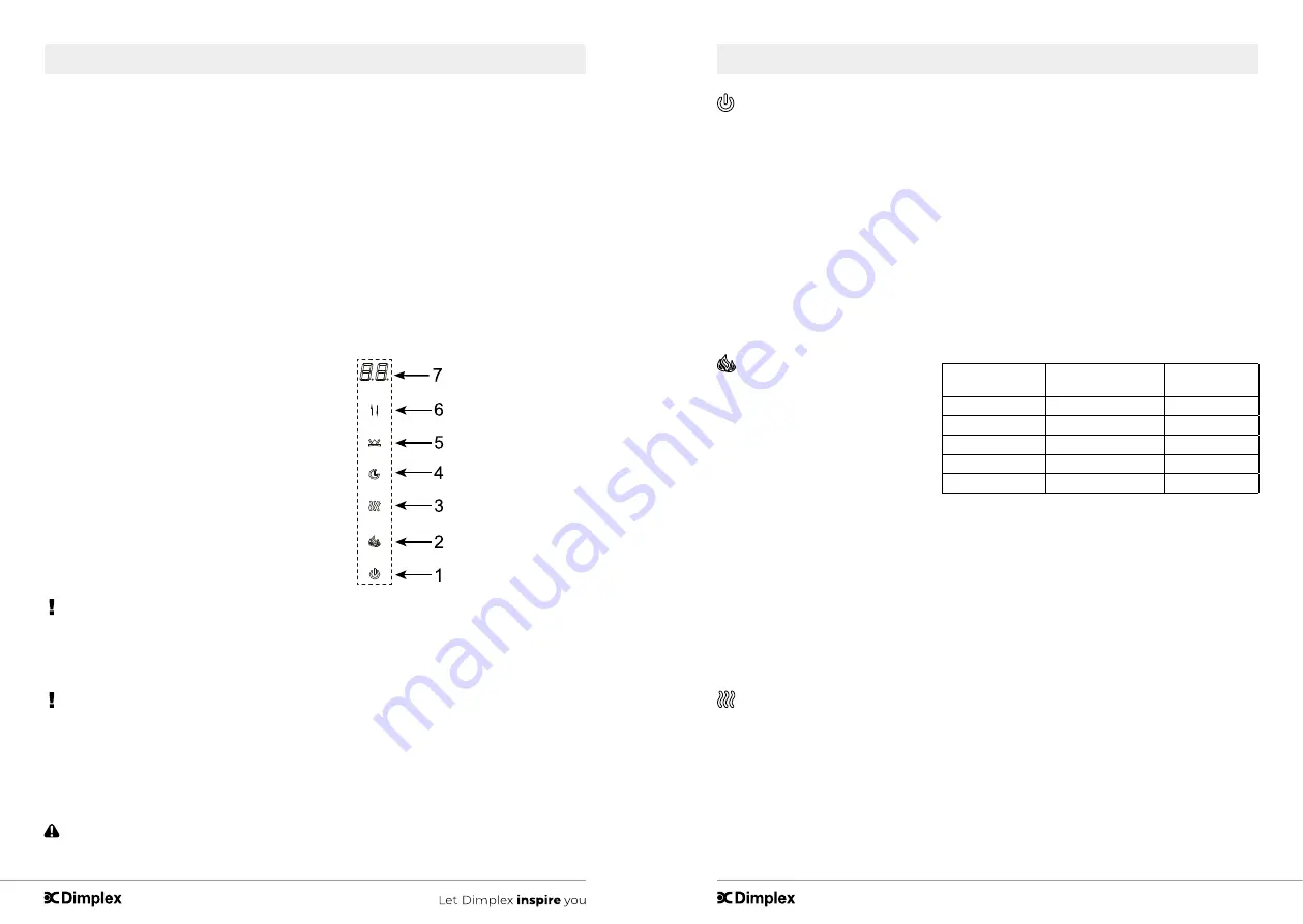 Dimplex Winslow SWM3520-EU Owner'S Manual Download Page 20