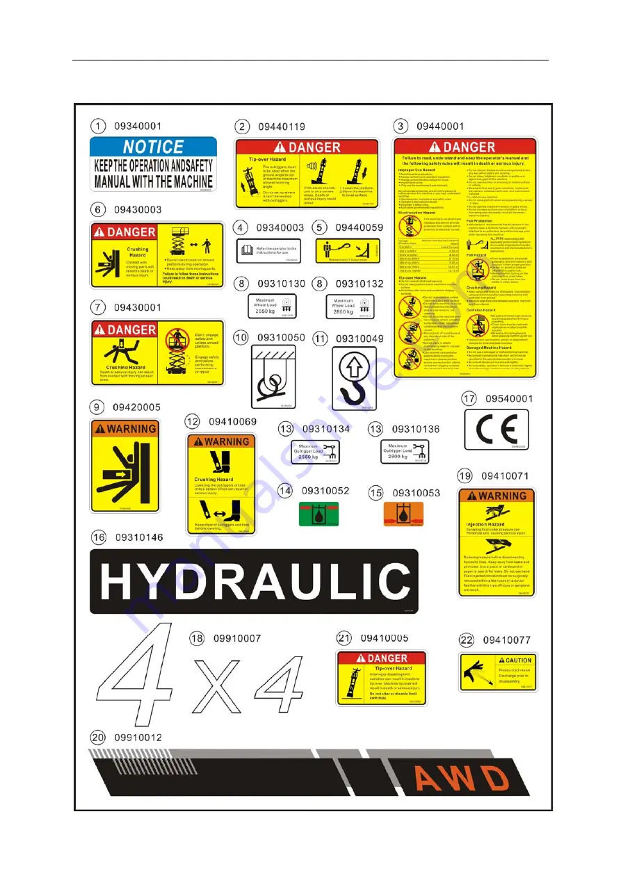 DINGLI SL1323-AWD Operator'S Manual Download Page 16