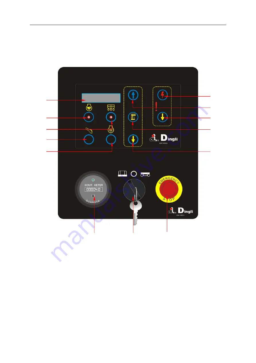 DINGLI SL1323-AWD Operator'S Manual Download Page 20