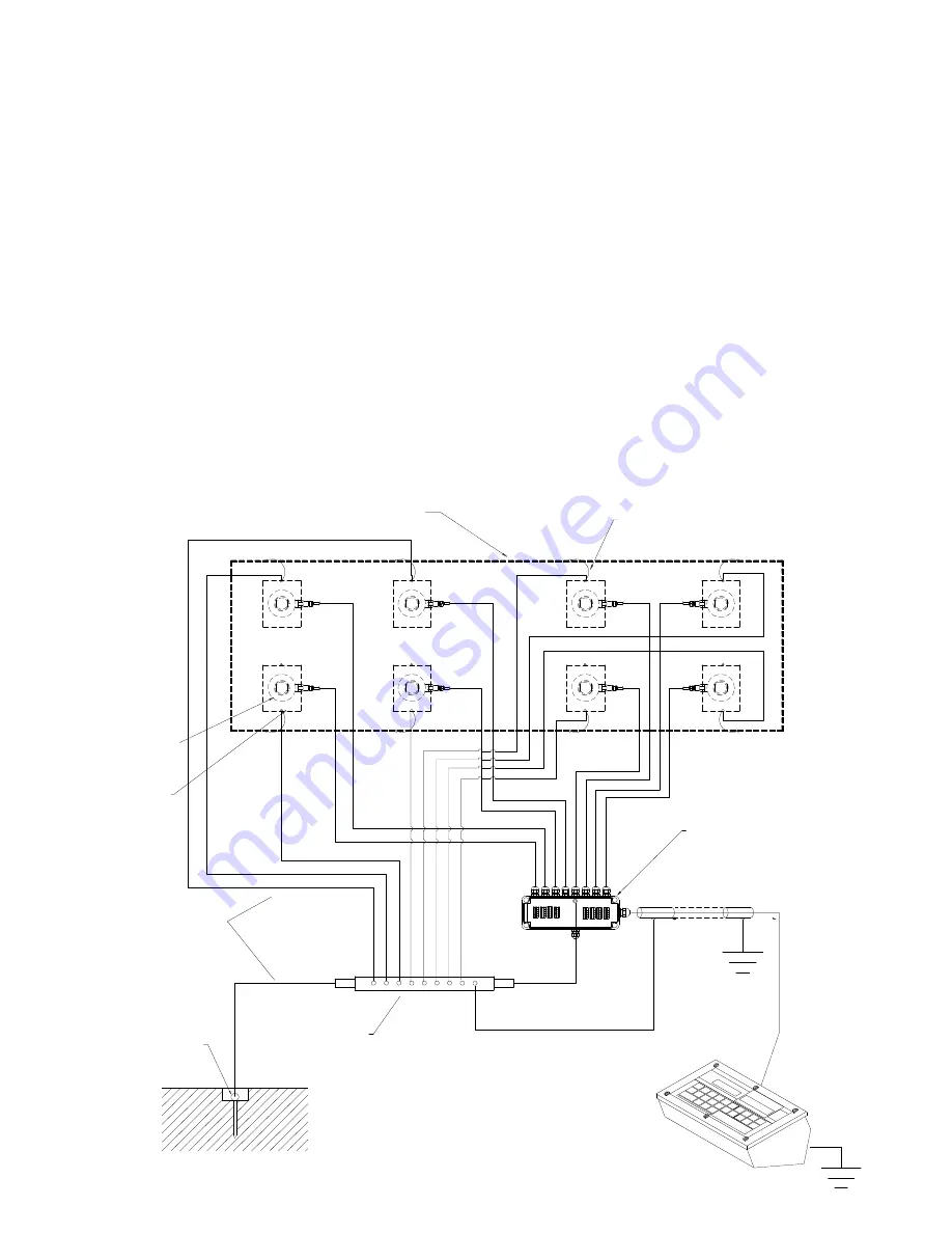 Dini Argeo 3590 EBOX Series Скачать руководство пользователя страница 7