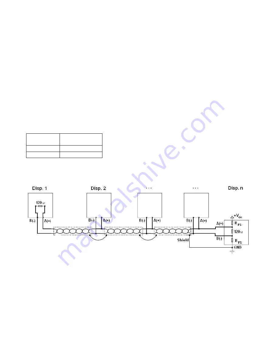 Dini Argeo 3590 EBOX Series Скачать руководство пользователя страница 62